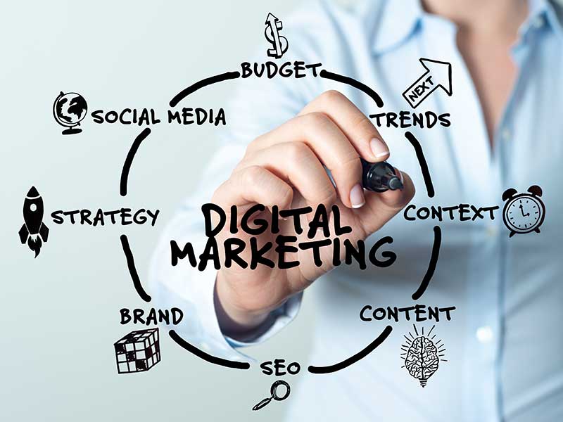 How to Successfully Reform Your Company&#39;s Digital Marketing Strategy
